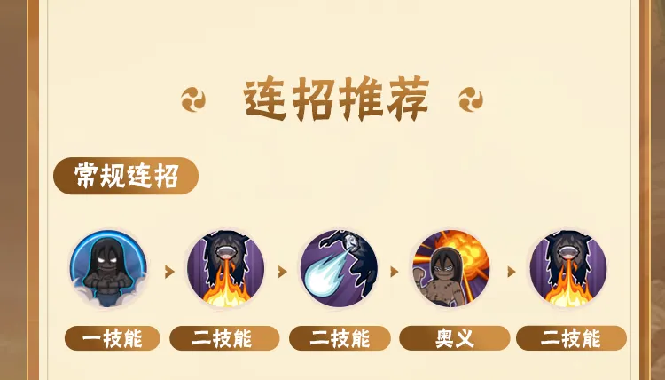 美商业航天板块爆发